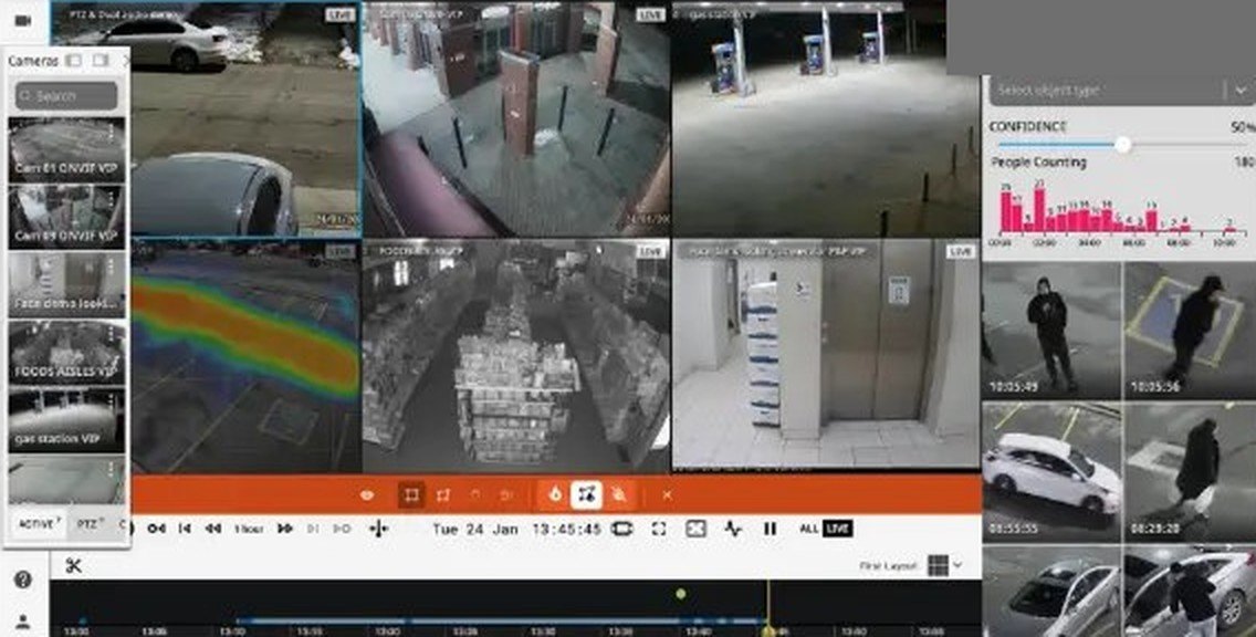 Cloud video screen showing live cameras from several sites, a heat map, people counting and AI search results